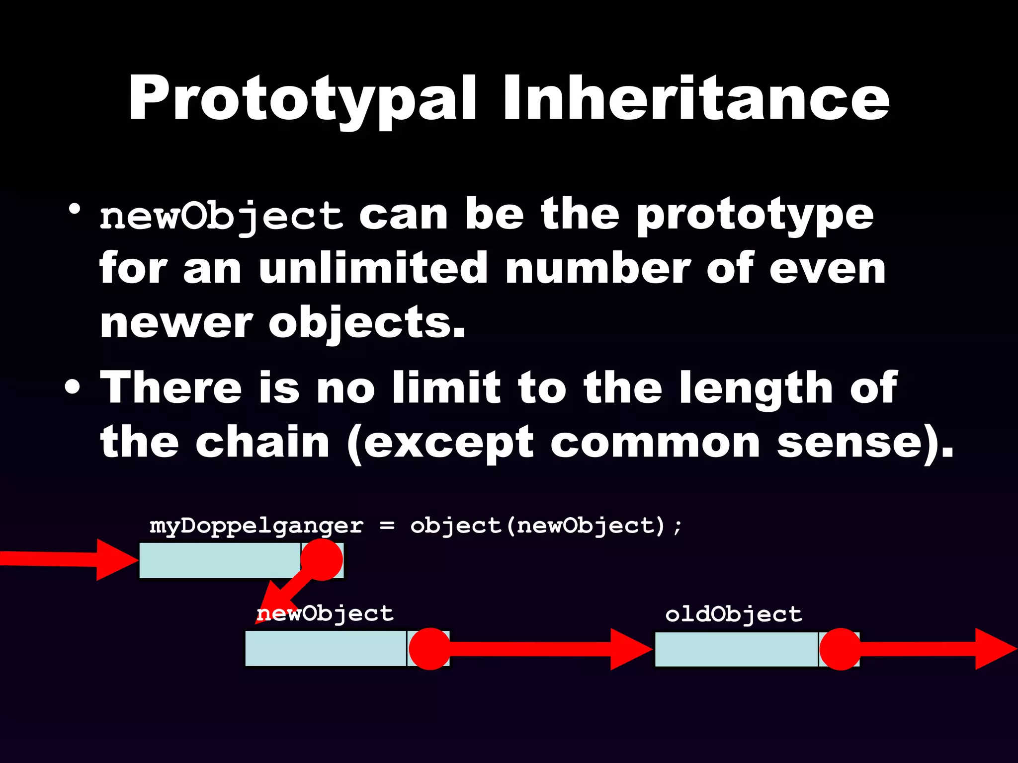 Prototypal Inheritance newObject  can be the prototype for an unlimited number of even newer objects. There is no limit to the length of the chain (except common sense). oldObject myDoppelganger = object(newObject); newObject 