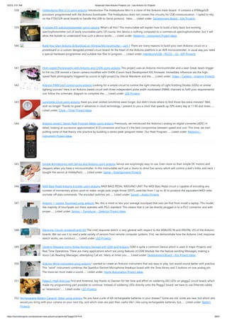 5/2/23, 9:51 AM Advanced View Arduino Projects List - Use Arduino for Projects
https://duino4projects.com/advanced-view-arduino-projects-list/?page31074=4 36/61
538. Hobbyduino Mini V1.0 using arduino Introduction The Hobbyduino Mini is a clone of the Arduino main-board. It contains a ATMega328
processor programmed with the Arduino bootloader. The Hobbyduino does not contain the circuitry for USB communication. I opted to rely
on the FTDI232R serial boards to handle the USB-to-Serial protocol. Here…... Listed under: Development Board – Kits Projects
539. A simple DIY spectrophotometer using raduino What's all this? This instructable will explain how to build a fairly basic but working
spectrophotometer out of easily sourceable parts. Of course, this device is nothing compared to a commercial spectrophotometer, but it will
allow the builder to understand how such a device works.…... Listed under: Metering – Instrument Project Ideas
540. Build Your Own Arduino & Bootload an ATmega Microcontroller – part 1 There are many reasons to build your own Arduino circuit on a
protoboard or a custom-designed printed circuit board. At the heart of the Arduino platform is an AVR microcontroller, in usual way you need
a special hardware programmer and suitable hex files to program…... Listed under: Interfacing(USB – RS232 – I2c -ISP) Projects
541. High-speed Photography with Arduino and CHDK using arduino This project uses an Arduino microcontroller and a laser break-beam trigger
to fire via USB remote a Canon camera modified with CHDK (Canon Hack Development Kit) firmware. Immediate influences are the high-
speed flash photography triggered by sound or light project by Glacial Wanderer and the…... Listed under: Video – Camera – Imaging Projects
542. Arduino PWM Led Control using arduino Looking for a simple circuit to control the light intensity of Light Emitting Diodes (LEDs) or similar
lighting sources? Here is an Arduino based circuit with three independent pulse width modulated (PWM) channels to fulfil your requirements!
Just follow the schematic diagram to complete the…... Listed under: LED Projects
543. Lunchtime Clock using arduino Have you ever wished lunchtime were longer, but didn't know where to find those few extra minutes? Well,
wish no longer! Thanks to great in advances in clock technology, I present to you a clock that speeds up 20% every day at 11:00 and slows…...
Listed under: Clock – Timer Project Ideas
544. Arduino project: Stereo Peak Program Meter using arduino Previously, we introduced the Arduino’s analog-to-digital converter (ADC) in
detail, looking at successive-approximation A-D conversion and how it’s the best compromise between speed and cost. This time, we start
putting some of that theory into practice by building a stereo peak-program meter. Our Peak Program…... Listed under: Metering –
Instrument Project Ideas
545. Simple Animatronics with Servos and Arduino using arduino Servos are surprisingly easy to use. Even more so than simple DC motors and
steppers when you have a microcontroller. In this instructable we'll use a 'duino to drive five servos which will control a doll's limbs and neck. I
bought the servos at HobbyPartz…... Listed under: Game – Entertainment Projects
546. MIDI Bass Pedal Arduino Encoder using arduino MIDI BASS PEDAL ARDUINO UNIT The MIDI Bass Pedal circuit is capable of encoding any
number of momentary action, push to make, single pole single throw (SPST), switches from 1 up to 30 to produce the equivalent MIDI note-
on/note-off data commands. The encoded switches are…... Listed under: Sound – Audio Projects
547. Arduino + Laptop Touchpad using arduino Yes, this is more or less your average touchpad that one can find from inside a laptop. This model,
like majority of touchpads out there operates with PS/2 standard. This means that it can be directly plugged in to a PS/2 connector and with
proper…... Listed under: Sensor – Transducer – Detector Project Ideas
548. Electronic Circuit: photocell and LED The cmd_response sketch is very general with respect to the ANALOG IN and DIGITAL I/O of the Arduino
boards. We can use it to read a wide variety of sensors from remote computer systems. First, we demonstrate how the Arduino cmd_response
sketch works, we construct…... Listed under: LED Projects
549. Sending Message Using Alpha-Numeric Keypad with GSM and Arduino GSM is quite a common Device which is used in major Projects and
Real Time Operations. There are many applications which are using features of GSM Module like the feature sending Messages, making a
Voice Call, Reading Messages, attempting Call etc. Many at times you…... Listed under: Development Board – Kits Project Ideas
550. Arduino Wind Instrument using arduino I wanted to create an Arduino instrument that was easy to play, but would sound better with practice.
This "wind" instrument combines the Sparkfun Electret Microphone breakout board with the Tone library and 5 buttons on one analog pin.
The musician must make a sound…... Listed under: Home Automation Project Ideas
551. Peggy2: High And Low First and foremost, big thanks to Damien for her time and effort on soldering 265 LEDs on peggy2 circuit board, which
made my programming part possible to continue. Instead of soldering LEDs directly onto the Peggy2 board, we have to use Ethernet cables
as “extensions”…... Listed under: LED Projects
552. Rechargeable Battery Capacity Tester using arduino Do you have a pile of AA rechargeable batteries in your drawer? Some are old, some are new, but which sets
would you bring with your camera on your next trip, and which ones are past their useful life? I like using rechargeable batteries, but…... Listed under: Battery
Projects
 