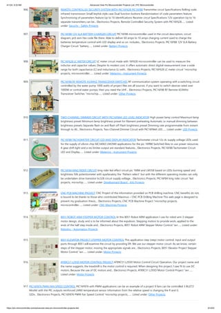 4/1/24, 9:33 AM Advanced View Pic Microcontroller Projects List | PIC Microcontroller
https://pic-microcontroller.com/advanced-view-pic-microcontroller-projects-list/ 81/203
906. REMOTE CONTROLLED SECURITY SYSTEM WITH PIC16F628 PIC16F88 Transmitter circut Specifications Rolling code
infrared transmission Small keyfob style case Dual function buttons Randomisation of code parameters feature
Synchronising of parameters feature Up to 16 identifications Receiver circut Specifications 12V operation Up to 16
separate transmitters can be... Electronics Projects, Remote Controlled Security System with PIC16F628…... Listed
under: Security - Safety Projects
907. PIC16F88 12V SLA BATTERY CHARGER CIRCUIT PIC16F88 microcontroller used in the circuit description, circuit
diagram, pcb asm hex code file there. Able to deliver 60 amps to 10 amps charging current used to charge the
batteries temperature control with LED display and so on. includes... Electronics Projects, PIC16F88 12V SLA Battery
Charger Circuit "battery…... Listed under: Battery Projects
908. PIC16F628 LC METER CIRCUIT LC meter circuit made ​
​
with 16F628 microcontroller can be used to measure the
inductor and capacitor values​
​
. Despite its modest cost, it offers automatic direct digital measurement over a wide
range for both capacitance (C) and inductance (L) with... Electronics Projects, PIC16F628 LC meter circuit "microchip
projects, microcontroller…... Listed under: Metering - Instrument Projects
909. PIC16F88 RF REMOTE 433MHZ TRANSCEIVER SWITCHES RF communication system operating with a switching circuit
controlled by the water pump 1000 watts of project files are all sources. if you want to switch devices rated over
1000W or control water pumps, then you need the UHF... Electronics Projects, PIC16F88 RF Remote 433MHz
Transceiver Switches "microchip…... Listed under: Other Projects
910. TWO-CHANNEL DIMMER CIRCUIT WITH PIC16F84A LED LEVEL INDICATOR High power lamp control Maximum lamp
brightness preset Minimum lamp brightness preset for filament preheating Automatic or manual dimming between
brightness presets Separate flash on and flash off Flash brightness preset Dimming rate programmable from instant
through to 40... Electronics Projects, Two-Channel Dimmer Circuit with PIC16F84A LED…... Listed under: LED Projects
911. PIC16F88 TACHOMETER CIRCUIT LED AND DISPLAY INDICATOR Tachometer circuit 12v dc supply voltage LEDs used
for the supply of silicon chip MC34063 LM2940 applications for the pic 16ff88 Switched likes to use power resources
A gear shift light and a rev limiter output are standard features... Electronics Projects, PIC16F88 Tachometer Circuit
LED and Display…... Listed under: Metering - Instrument Projects
912. PIC16F84 KING RIDER CIRCUIT king rider led effect circuit pic 16f84 and LM358 based on LEDs burning speed and
brightness 50k potentiometer with ayarlanabiiy the “Pattern select” but with the different operating modes can only
be undertaken drive transistor bc328 circuit supply voltage... Electronics Projects, PIC16F84 king rider circuit "led
projects, microchip…... Listed under: Development Board - Kits Projects
913. CNC PCB MACHINE PROJECT CNC Project of the information provided on PCB drilling machine, CNC benefits do not,
is bound to be thanks to those who contributed Maximus – CNC PCB Drilling Machine This web page is designed to
present my graduation thesis;... Electronics Projects, CNC PCB Machine Project "microchip projects,
microcontroller…... Listed under: CNC Machines Projects
914. 8051 ROBOT ARM STEPPER MOTOR CONTROL In this 8051 Robot ARM application I use for robot arm 3 stepper
motor design, study and is to be informed about the expulsion. Stepping motors to provide work, applied to the
ends of the half step mode and... Electronics Projects, 8051 Robot ARM Stepper Motor Control "avr…... Listed under:
Robotics - Automation Projects
915. 8051 ELEVATOR PROJECT STEPPER MOTOR CONTROL This application step (step) motor control, input and output
ports through 8051 will examine the circuit by providing lift. We use our stepper motor circuit. As we know, certain
steps of the stepper motor, moving the appropriate signals are... Electronics Projects, 8051 Elevator Project Stepper
Motor Control "avr…... Listed under: Motor Projects
916. AT89C51 L293D MOTOR CONTROL PROJECT AT89C51 L293D Motor Control Circuit Operation, Our project name and
the name suggests, the treadmill is the motor control is required. When designing this project, I saw fit to use DC
motors. Because the use of DC motors and... Electronics Projects, AT89C51 L293D Motor Control Project "avr…...
Listed under: Motor Projects
917. PIC16F876 PWM FAN SPEED ​
​
CONTROL PIC16F876 with PWM applications can be an example of a project 9 fans can be controlled 3 BUZ72
Mosfet with the PIC outputs reinforced LM60 temperature sensor information from the relative speed is changing the R and G
LEDs... Electronics Projects, PIC16F876 PWM Fan Speed ​
​
Control "microchip projects,…... Listed under: Other Projects
 