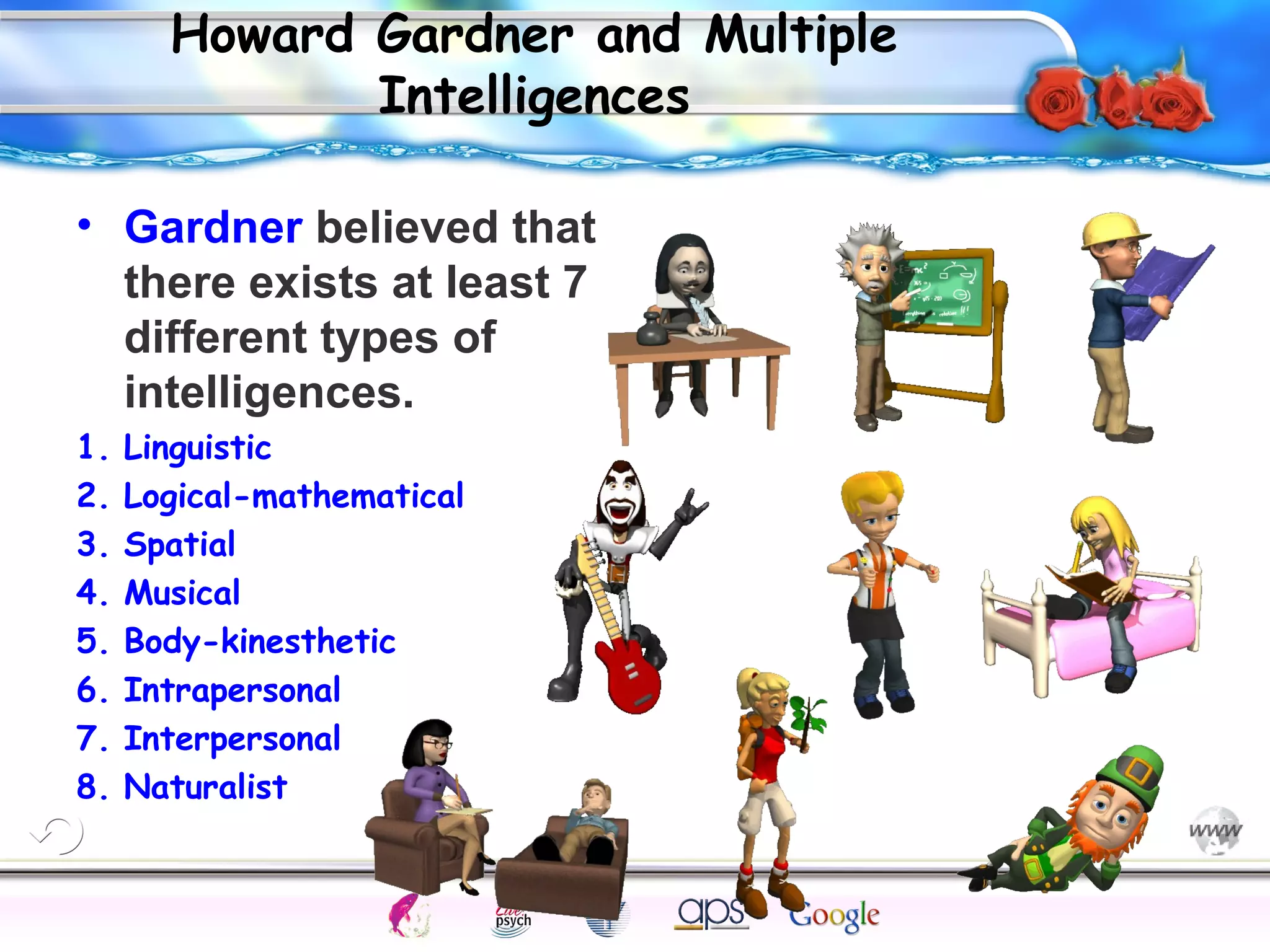 Howard Gardner and Multiple
Intelligences
• Gardner believed that
there exists at least 7
different types of
intelligences.
1.
2.
3.
4.
5.
6.
7.
8.

Linguistic
Logical-mathematical
Spatial
Musical
Body-kinesthetic
Intrapersonal
Interpersonal
Naturalist

Cognition

Concepts

Problems

A.I.

Creativity

Intelligence

I.Q.

Wechsler

Bias

Delay

Terman

Heredity

Gardner
Animal

 