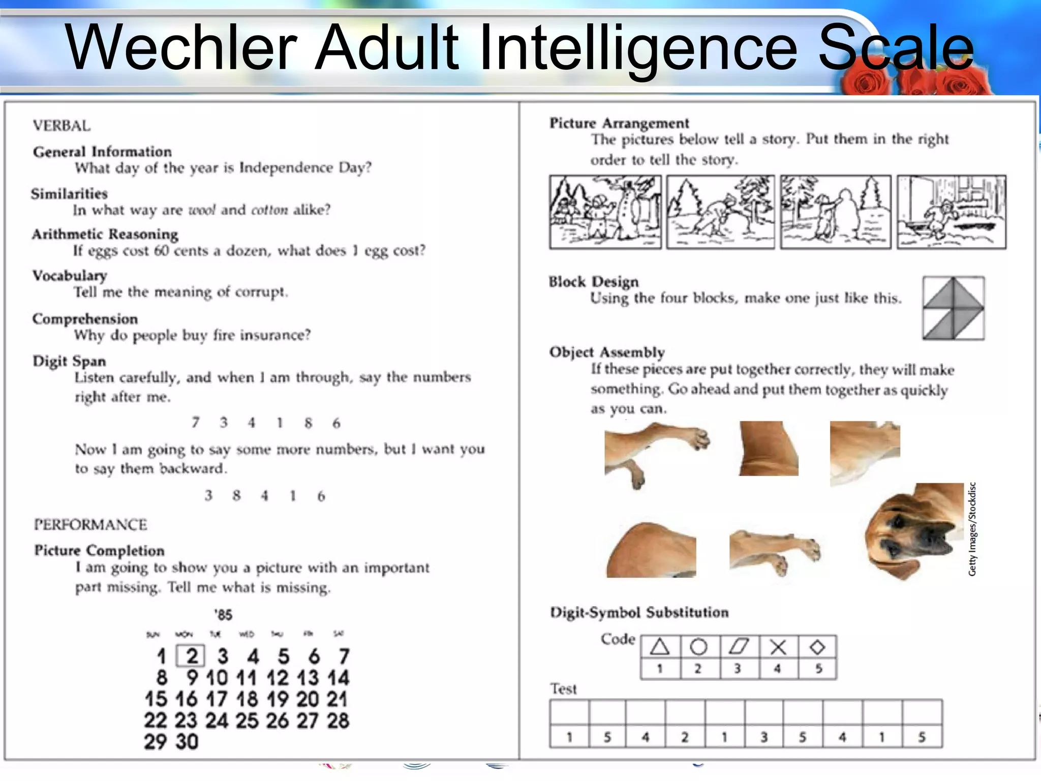 Wechler Adult Intelligence Scale

Cognition

Concepts

Problems

A.I.

Creativity

Intelligence

I.Q.

Wechsler

Bias

Delay

Terman

Heredity

Gardner
Animal

 