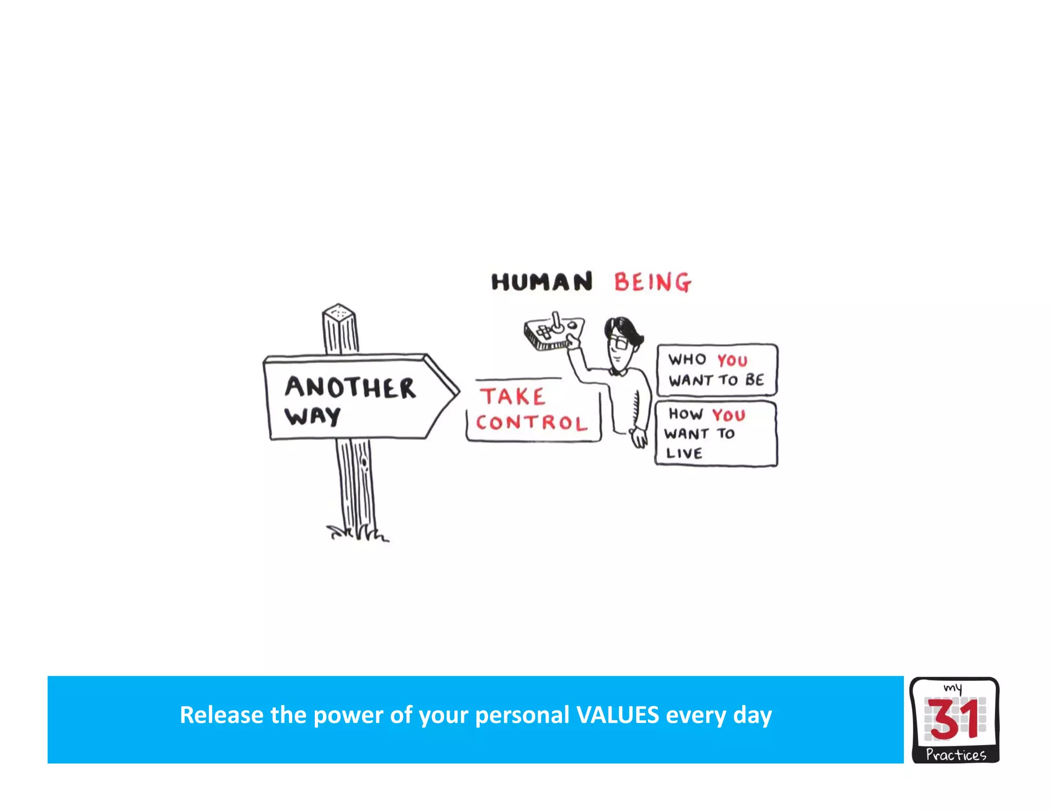 Release the power of your organisation’s VALUES every dayRelease the power of your personal VALUES every day
 