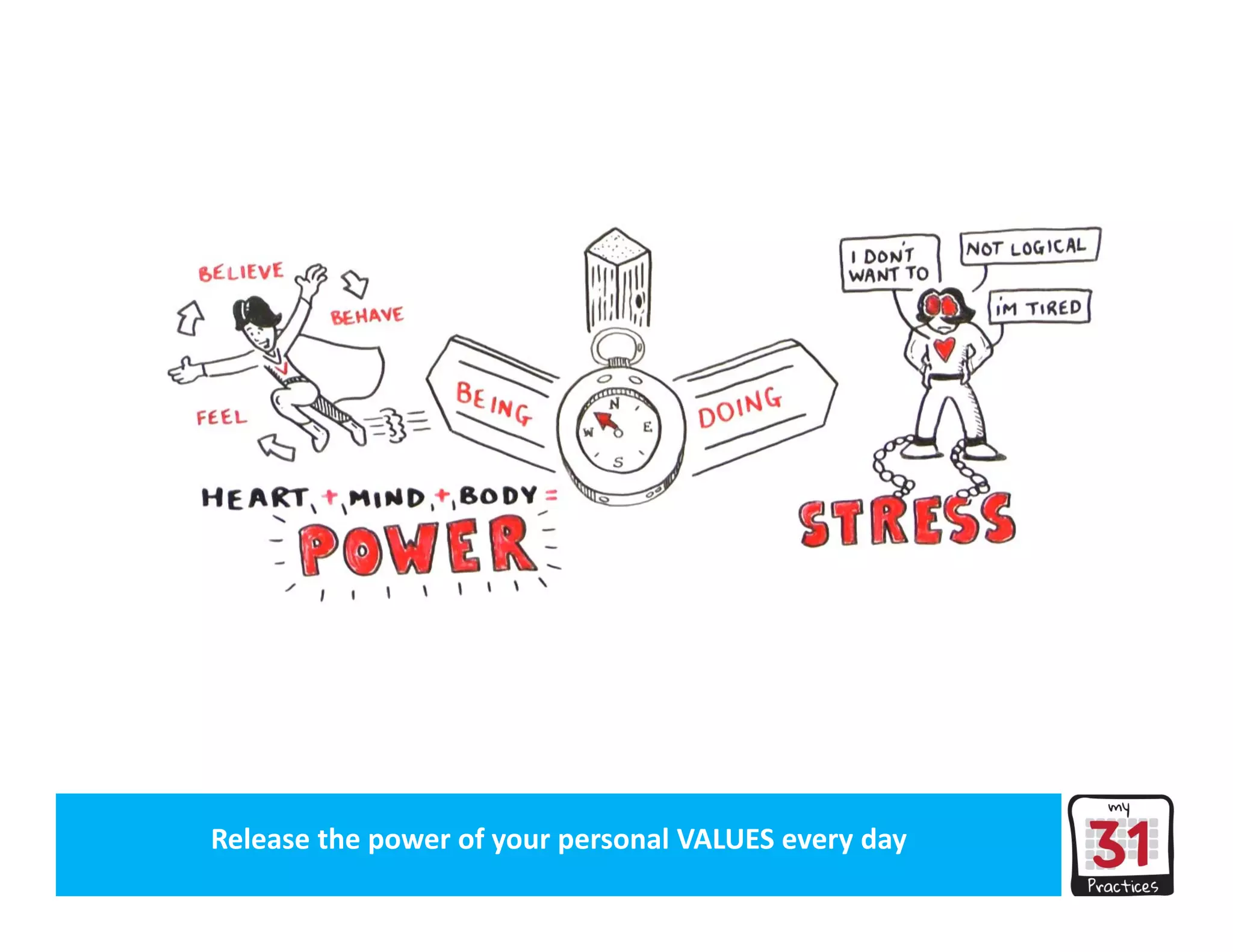 Release the power of your organisation’s VALUES every dayRelease the power of your personal VALUES every day
 