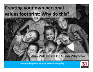 Release the power of your organisation’s VALUES every dayRelease the power of your VALUES every day
Creating your own personal 
values footprint: Why do this?
Alan Williams & Dr Alison Whybrow
 