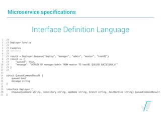 Microservice specifications
Interface Definition Language
 