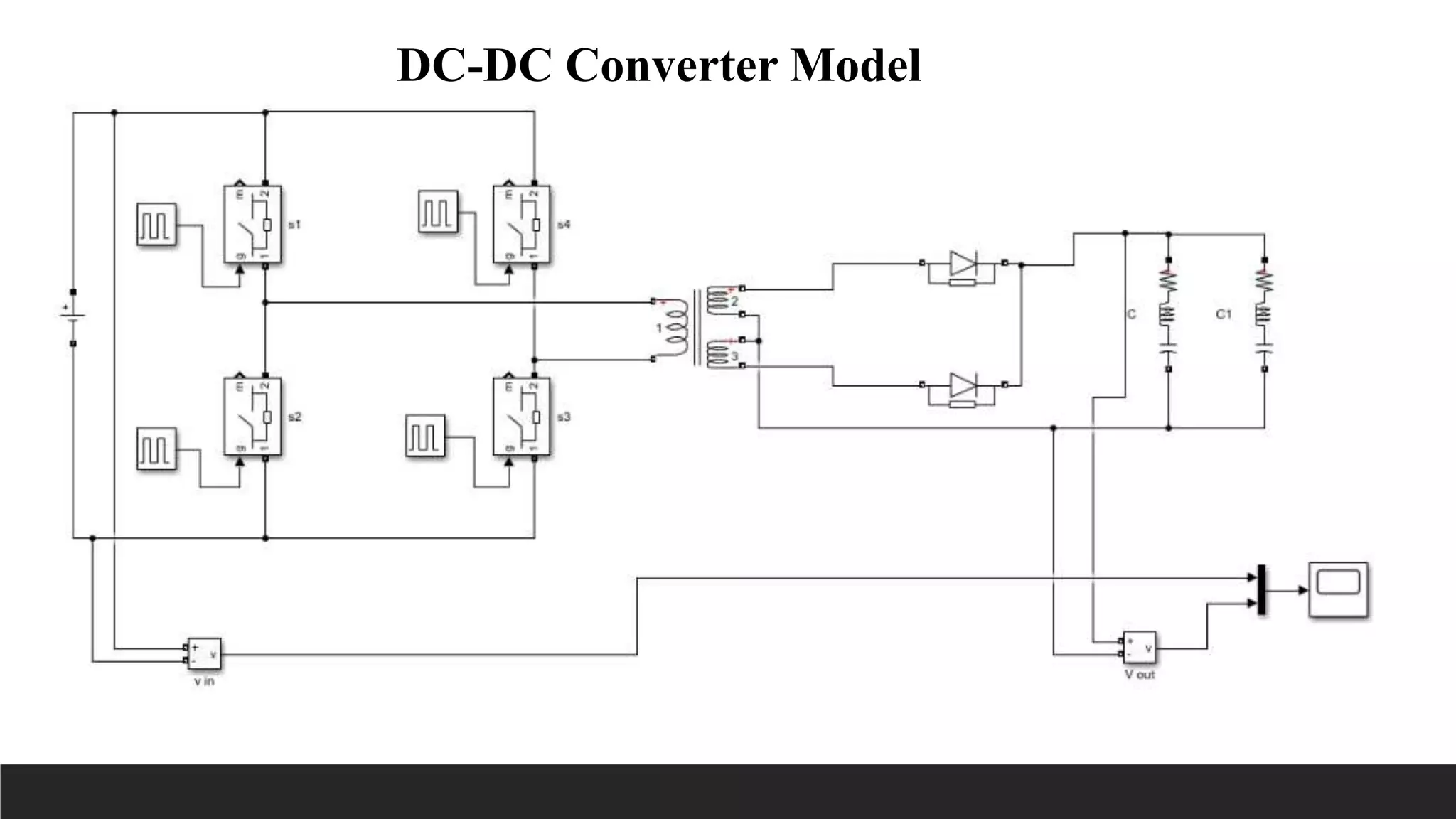 DC-DC Converter Model
 