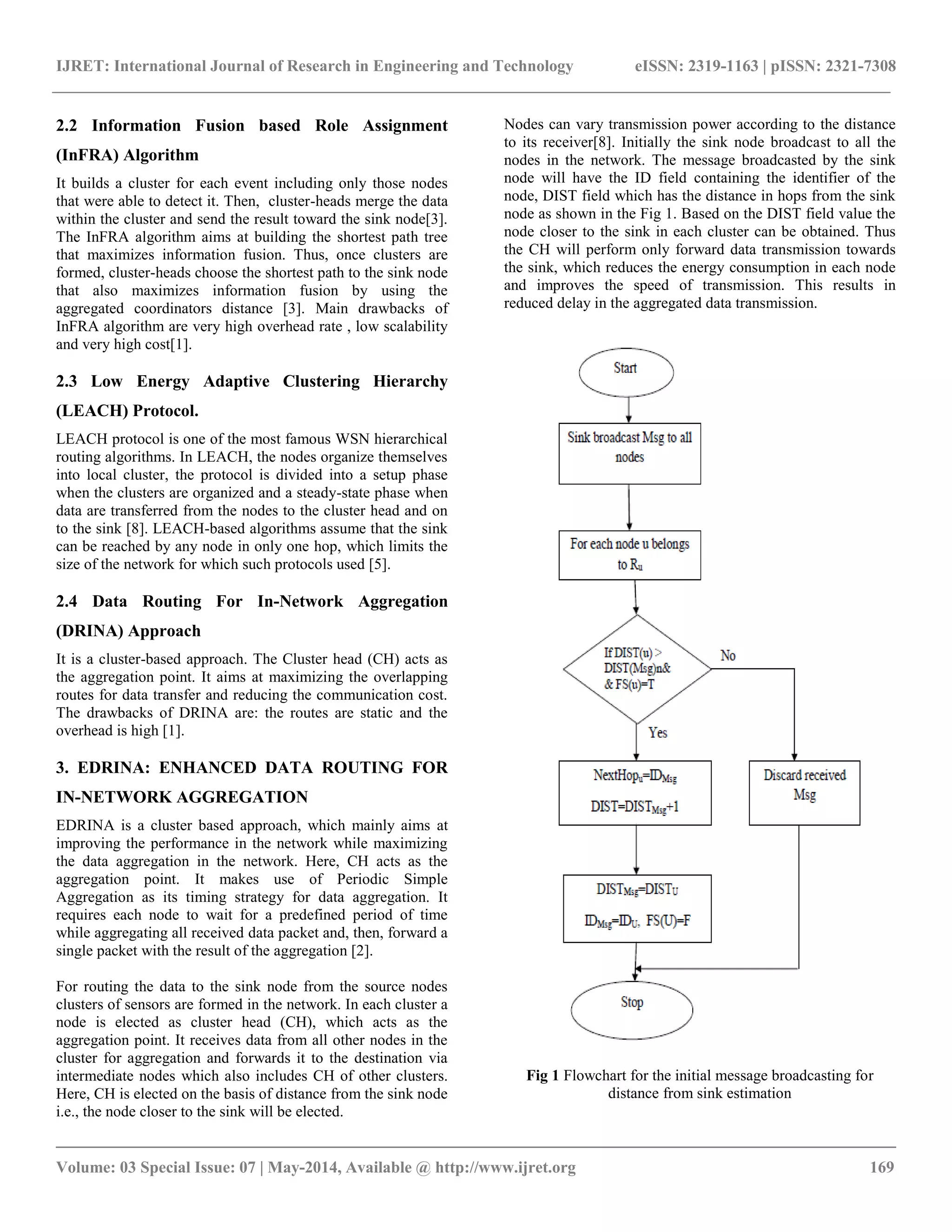 IJRET: International Journal of Research in Engineering and Technology eISSN: 2319-1163 | pISSN: 2321-7308
__________________________________________________________________________________________
Volume: 03 Special Issue: 07 | May-2014, Available @ http://www.ijret.org 169
2.2 Information Fusion based Role Assignment
(InFRA) Algorithm
It builds a cluster for each event including only those nodes
that were able to detect it. Then, cluster-heads merge the data
within the cluster and send the result toward the sink node[3].
The InFRA algorithm aims at building the shortest path tree
that maximizes information fusion. Thus, once clusters are
formed, cluster-heads choose the shortest path to the sink node
that also maximizes information fusion by using the
aggregated coordinators distance [3]. Main drawbacks of
InFRA algorithm are very high overhead rate , low scalability
and very high cost[1].
2.3 Low Energy Adaptive Clustering Hierarchy
(LEACH) Protocol.
LEACH protocol is one of the most famous WSN hierarchical
routing algorithms. In LEACH, the nodes organize themselves
into local cluster, the protocol is divided into a setup phase
when the clusters are organized and a steady-state phase when
data are transferred from the nodes to the cluster head and on
to the sink [8]. LEACH-based algorithms assume that the sink
can be reached by any node in only one hop, which limits the
size of the network for which such protocols used [5].
2.4 Data Routing For In-Network Aggregation
(DRINA) Approach
It is a cluster-based approach. The Cluster head (CH) acts as
the aggregation point. It aims at maximizing the overlapping
routes for data transfer and reducing the communication cost.
The drawbacks of DRINA are: the routes are static and the
overhead is high [1].
3. EDRINA: ENHANCED DATA ROUTING FOR
IN-NETWORK AGGREGATION
EDRINA is a cluster based approach, which mainly aims at
improving the performance in the network while maximizing
the data aggregation in the network. Here, CH acts as the
aggregation point. It makes use of Periodic Simple
Aggregation as its timing strategy for data aggregation. It
requires each node to wait for a predefined period of time
while aggregating all received data packet and, then, forward a
single packet with the result of the aggregation [2].
For routing the data to the sink node from the source nodes
clusters of sensors are formed in the network. In each cluster a
node is elected as cluster head (CH), which acts as the
aggregation point. It receives data from all other nodes in the
cluster for aggregation and forwards it to the destination via
intermediate nodes which also includes CH of other clusters.
Here, CH is elected on the basis of distance from the sink node
i.e., the node closer to the sink will be elected.
Nodes can vary transmission power according to the distance
to its receiver[8]. Initially the sink node broadcast to all the
nodes in the network. The message broadcasted by the sink
node will have the ID field containing the identifier of the
node, DIST field which has the distance in hops from the sink
node as shown in the Fig 1. Based on the DIST field value the
node closer to the sink in each cluster can be obtained. Thus
the CH will perform only forward data transmission towards
the sink, which reduces the energy consumption in each node
and improves the speed of transmission. This results in
reduced delay in the aggregated data transmission.
Fig 1 Flowchart for the initial message broadcasting for
distance from sink estimation
 