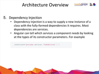 Architecture Overview
5. Dependency Injection
• Dependency injection is a way to supply a new instance of a
class with the fully-formed dependencies it requires. Most
dependencies are services.
• Angular can tell which services a component needs by looking
at the types of its constructor parameters. For example
 