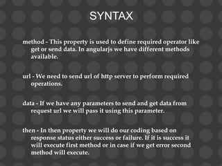 SYNTAX
method - This property is used to define required operator like
get or send data. In angularjs we have different methods
available.
url - We need to send url of http server to perform required
operations.
data - If we have any parameters to send and get data from
request url we will pass it using this parameter.
then - In then property we will do our coding based on
response status either success or failure. If it is success it
will execute first method or in case if we get error second
method will execute.
 