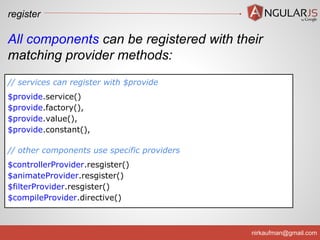 register

All components can be registered with their
matching provider methods:
// services can register with $provide
$provide.service()
$provide.factory(),
$provide.value(),
$provide.constant(),
// other components use specific providers
$controllerProvider.resgister()
$animateProvider.resgister()
$filterProvider.resgister()
$compileProvider.directive()

nirkaufman@gmail.com

 