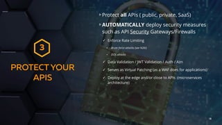 18
PROTECT YOUR
APIS
3
Protect all APIs ( public, private, SaaS)
AUTOMATICALLY deploy security measures
such as API Security Gateways/Firewalls
✓ Enforce Rate Limiting
• Brute force attacks (see N26!)
• DOS attacks
✓ Data Validation / JWT Validation / Auth / Azn
✓ Serves as Virtual Patching (as a WAF does for applications)
✓ Deploy at the edge and/or close to APIs (microservices
architecture)
 