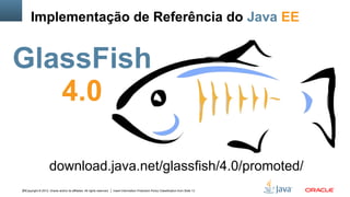 Copyright © 2012, Oracle and/or its affiliates. All rights reserved. Insert Information Protection Policy Classification from Slide 1335
Implementação de Referência do Java EE
download.java.net/glassfish/4.0/promoted/
GlassFish
4.0
 