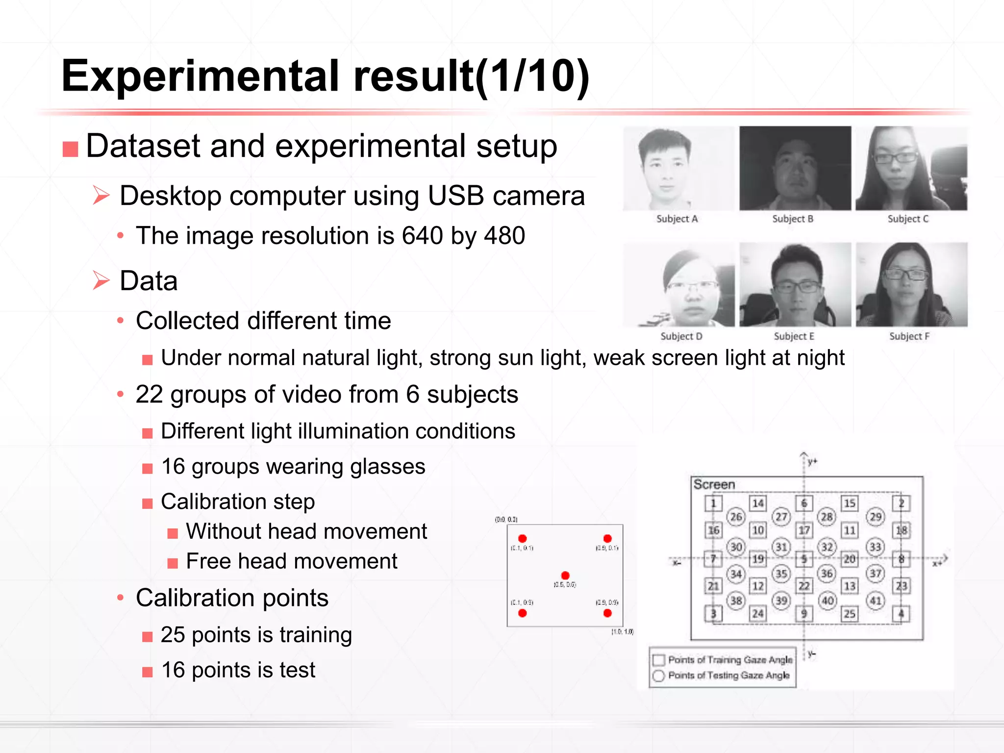 ■Dataset and experimental setup
 Desktop computer using USB camera
• The image resolution is 640 by 480
 Data
• Collected different time
■ Under normal natural light, strong sun light, weak screen light at night
• 22 groups of video from 6 subjects
■ Different light illumination conditions
■ 16 groups wearing glasses
■ Calibration step
■ Without head movement
■ Free head movement
• Calibration points
■ 25 points is training
■ 16 points is test
Experimental result(1/10)
 
