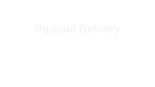Payload Delivery
 