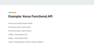 Example: Keras Functional API
from keras.models import Model
from keras.layers import Input
from keras.layers import Dense
visible = Input(shape=(2,))
hidden = Dense(2)(visible)
model = Model(inputs=visible, outputs=hidden)
 