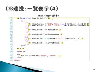 Index.aspx (後半)




                  14
 