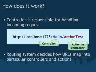Controller is responsible for handling incoming request  Routing system decides how URLs map into particular controllers and actions How does it work? Action in controller Controller http://localhost:1725/ Hello / ActionTest 