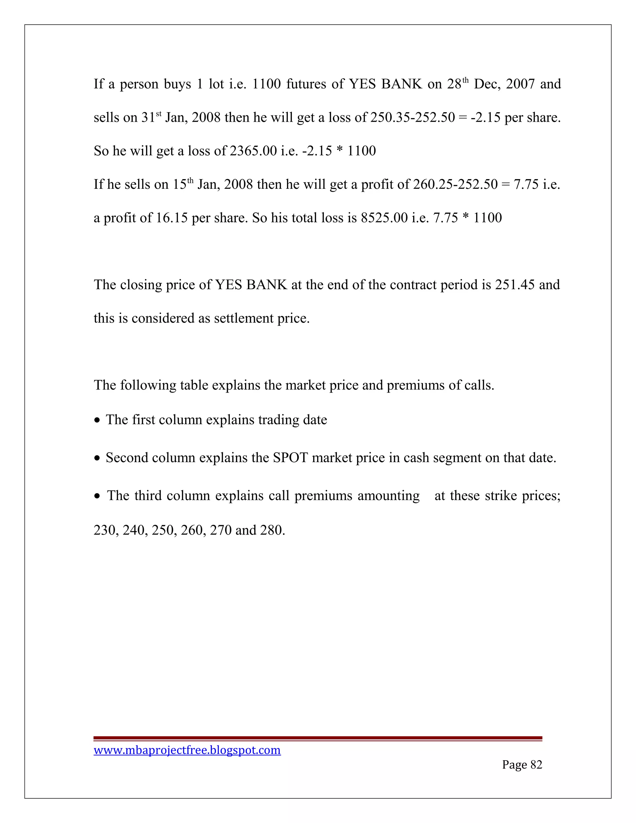 If a person buys 1 lot i.e. 1100 futures of YES BANK on 28th
Dec, 2007 and
sells on 31st
Jan, 2008 then he will get a loss of 250.35-252.50 = -2.15 per share.
So he will get a loss of 2365.00 i.e. -2.15 * 1100
If he sells on 15th
Jan, 2008 then he will get a profit of 260.25-252.50 = 7.75 i.e.
a profit of 16.15 per share. So his total loss is 8525.00 i.e. 7.75 * 1100
The closing price of YES BANK at the end of the contract period is 251.45 and
this is considered as settlement price.
The following table explains the market price and premiums of calls.
• The first column explains trading date
• Second column explains the SPOT market price in cash segment on that date.
• The third column explains call premiums amounting at these strike prices;
230, 240, 250, 260, 270 and 280.
www.mbaprojectfree.blogspot.com
Page 82
 