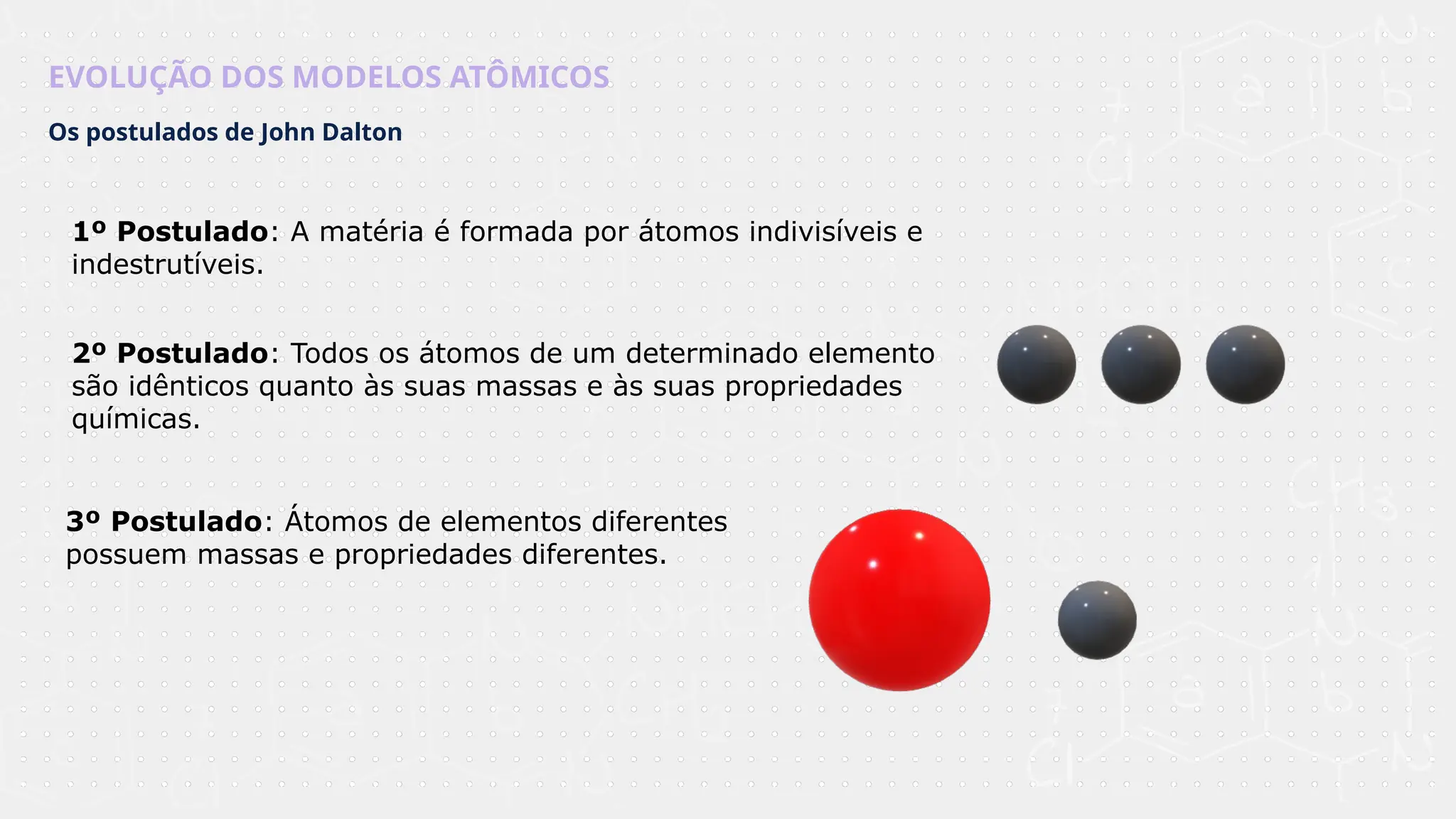 EVOLUÇÃO DOS MODELOS ATÔMICOS
Os postulados de John Dalton
1º Postulado: A matéria é formada por átomos indivisíveis e
indestrutíveis.
2º Postulado: Todos os átomos de um determinado elemento
são idênticos quanto às suas massas e às suas propriedades
químicas.
3º Postulado: Átomos de elementos diferentes
possuem massas e propriedades diferentes.
 