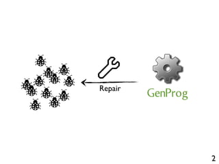 2
Repair
GenProgGenProg
 