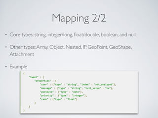 Mapping 2/2
• Core types: string, integer/long, ﬂoat/double, boolean, and null	

• Other types:Array, Object, Nested, IP, GeoPoint, GeoShape,
Attachment	

• Example
 