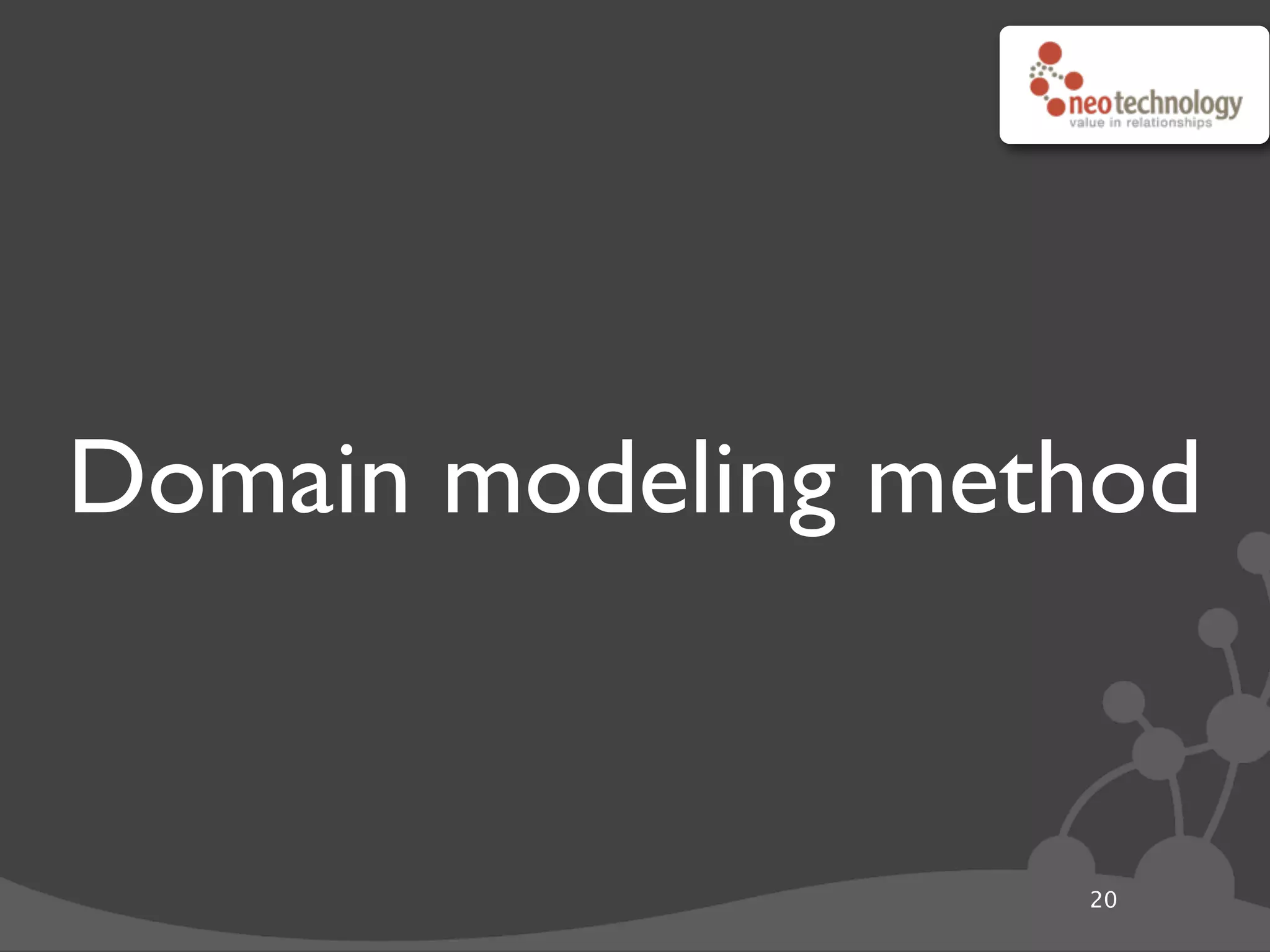 Domain modeling method
20
 