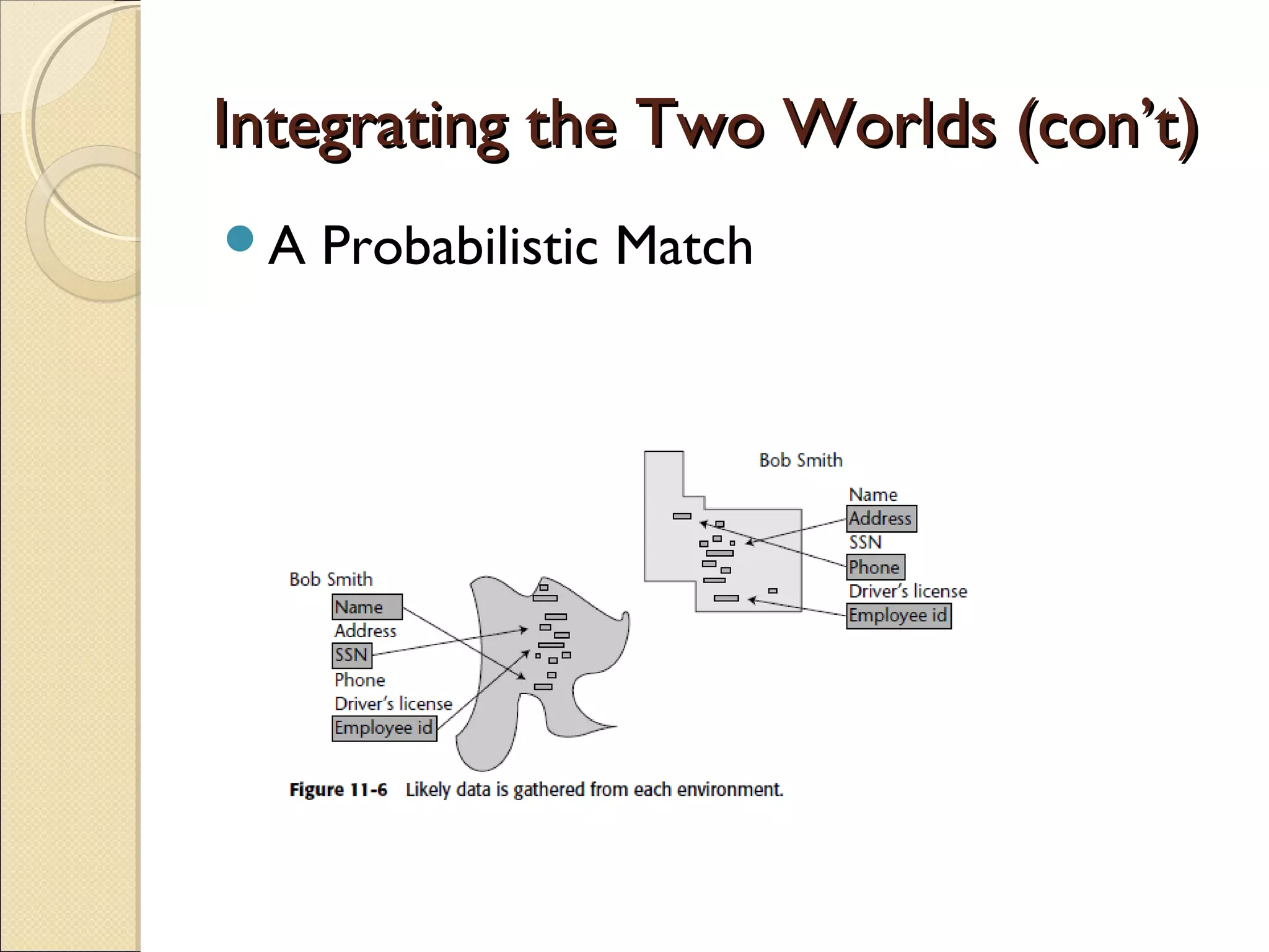 Integrating the Two Worlds (con’t)
A   Probabilistic Match
 