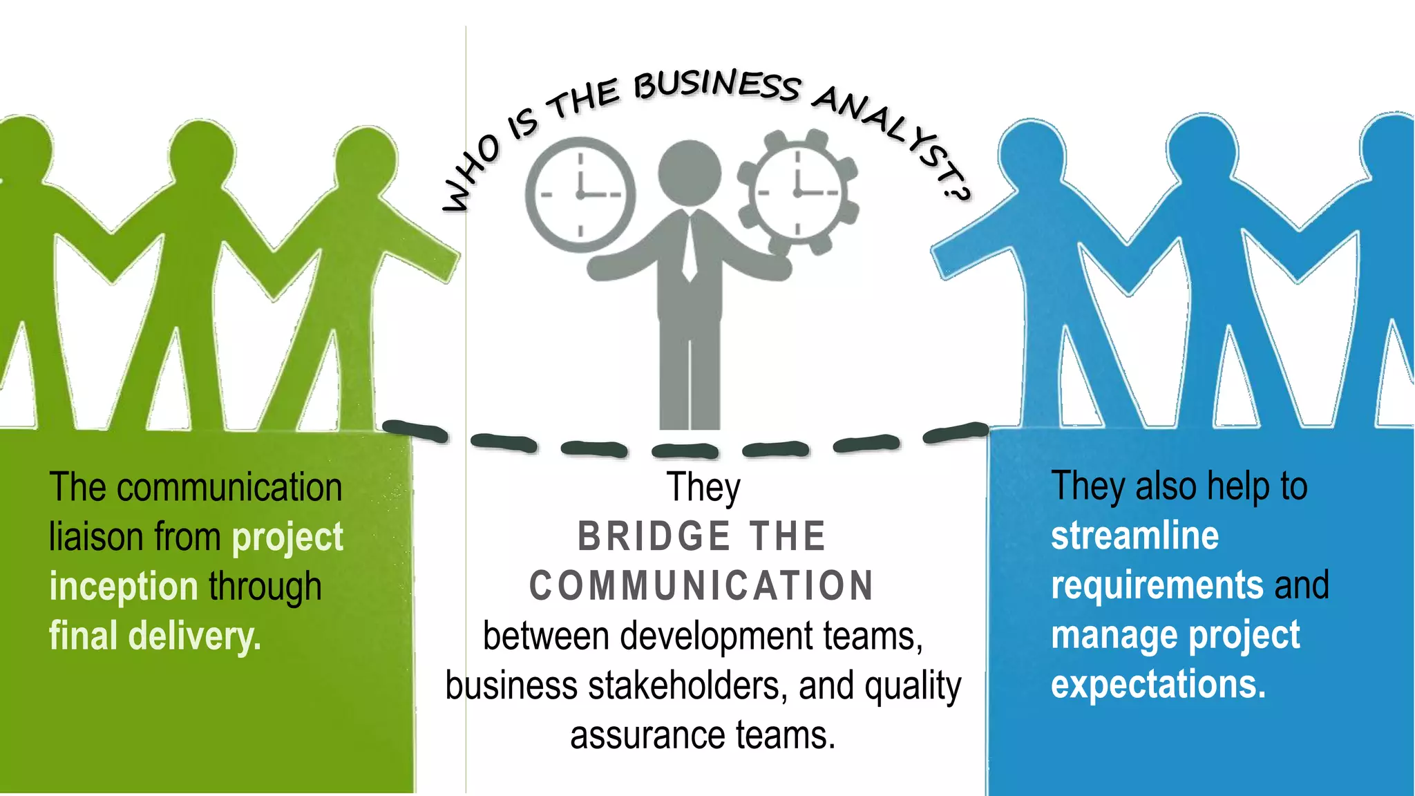They also help to
streamline
requirements and
manage project
expectations.
They
BRIDGE THE
COMMUNICATION
between development teams,
business stakeholders, and quality
assurance teams.
The communication
liaison from project
inception through
final delivery.
 