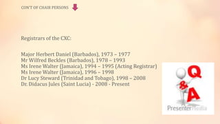 Registrars of the CXC:
Major Herbert Daniel (Barbados), 1973 – 1977
Mr Wilfred Beckles (Barbados), 1978 – 1993
Ms Irene Walter (Jamaica), 1994 – 1995 (Acting Registrar)
Ms Irene Walter (Jamaica), 1996 – 1998
Dr Lucy Steward (Trinidad and Tobago), 1998 – 2008
Dr. Didacus Jules (Saint Lucia) - 2008 - Present
CON’T OF CHAIR PERSONS
 