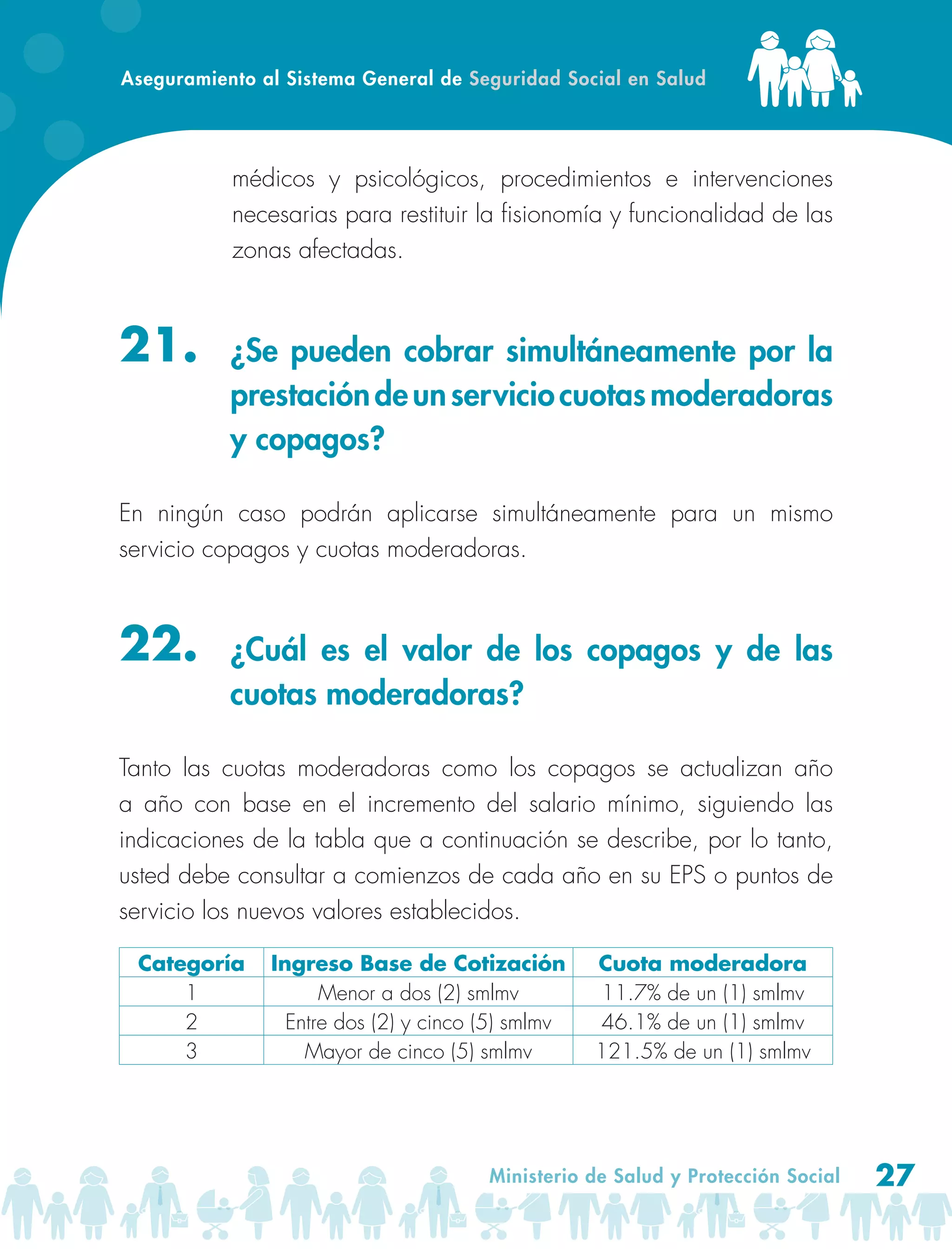 Aseguramiento al Sistema General de Seguridad Social en Salud
Ministerio de Salud y Protección Social 27
médicos y psicológicos, procedimientos e intervenciones
necesarias para restituir la fisionomía y funcionalidad de las
zonas afectadas.
21.	 ¿Se pueden cobrar simultáneamente por la
prestacióndeunserviciocuotasmoderadoras
y copagos?
En ningún caso podrán aplicarse simultáneamente para un mismo
servicio copagos y cuotas moderadoras.
22.	 ¿Cuál es el valor de los copagos y de las
cuotas moderadoras?
Tanto las cuotas moderadoras como los copagos se actualizan año
a año con base en el incremento del salario mínimo, siguiendo las
indicaciones de la tabla que a continuación se describe, por lo tanto,
usted debe consultar a comienzos de cada año en su EPS o puntos de
servicio los nuevos valores establecidos.
Categoría Ingreso Base de Cotización Cuota moderadora
1 Menor a dos (2) smlmv 11.7% de un (1) smlmv
2 Entre dos (2) y cinco (5) smlmv 46.1% de un (1) smlmv
3 Mayor de cinco (5) smlmv 121.5% de un (1) smlmv
 