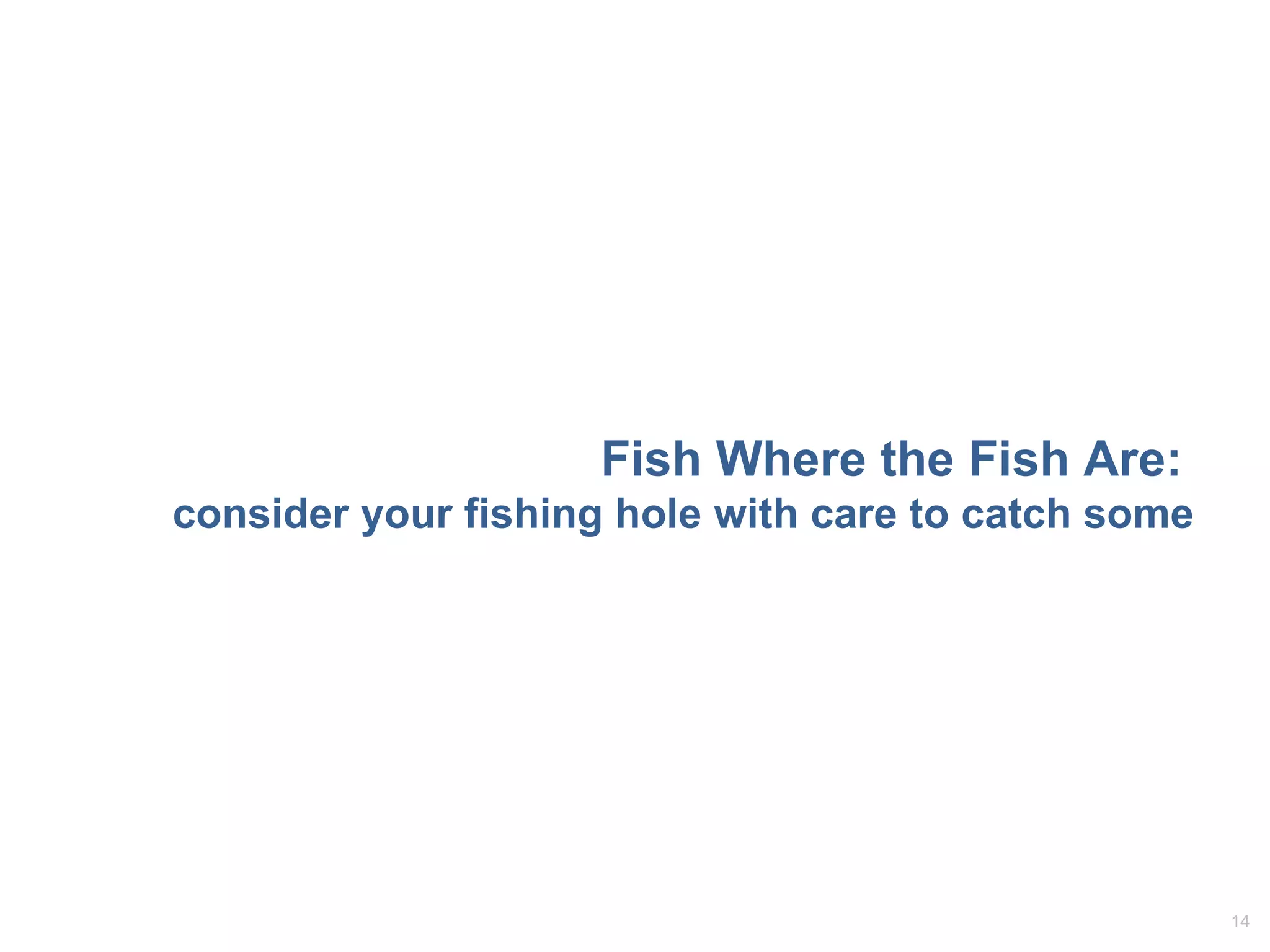 Fish Where the Fish Are:   consider your fishing hole with care to catch some 