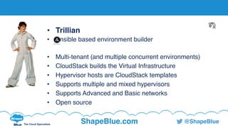 C l i c k t o e d i t
The Cloud Specialists
ShapeBlue.com @ShapeBlue
• Trillian
• Ansible based environment builder
• Multi-tenant (and multiple concurrent environments)
• CloudStack builds the Virtual Infrastructure
• Hypervisor hosts are CloudStack templates
• Supports multiple and mixed hypervisors
• Supports Advanced and Basic networks
• Open source
 