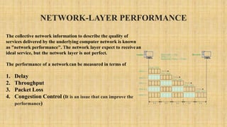 NETWORK-LAYER PERFORMANCE
The collective network information to describe the quality of
services delivered by the underlying computer network is known
as "network performance". The network layer expect to receivean
ideal service, but the network layer is not perfect.
The performance of a networkcan be measured in terms of
1. Delay
2. Throughput
3. Packet Loss
4. Congestion Control (It is an issue that can improve the
performance)
 
