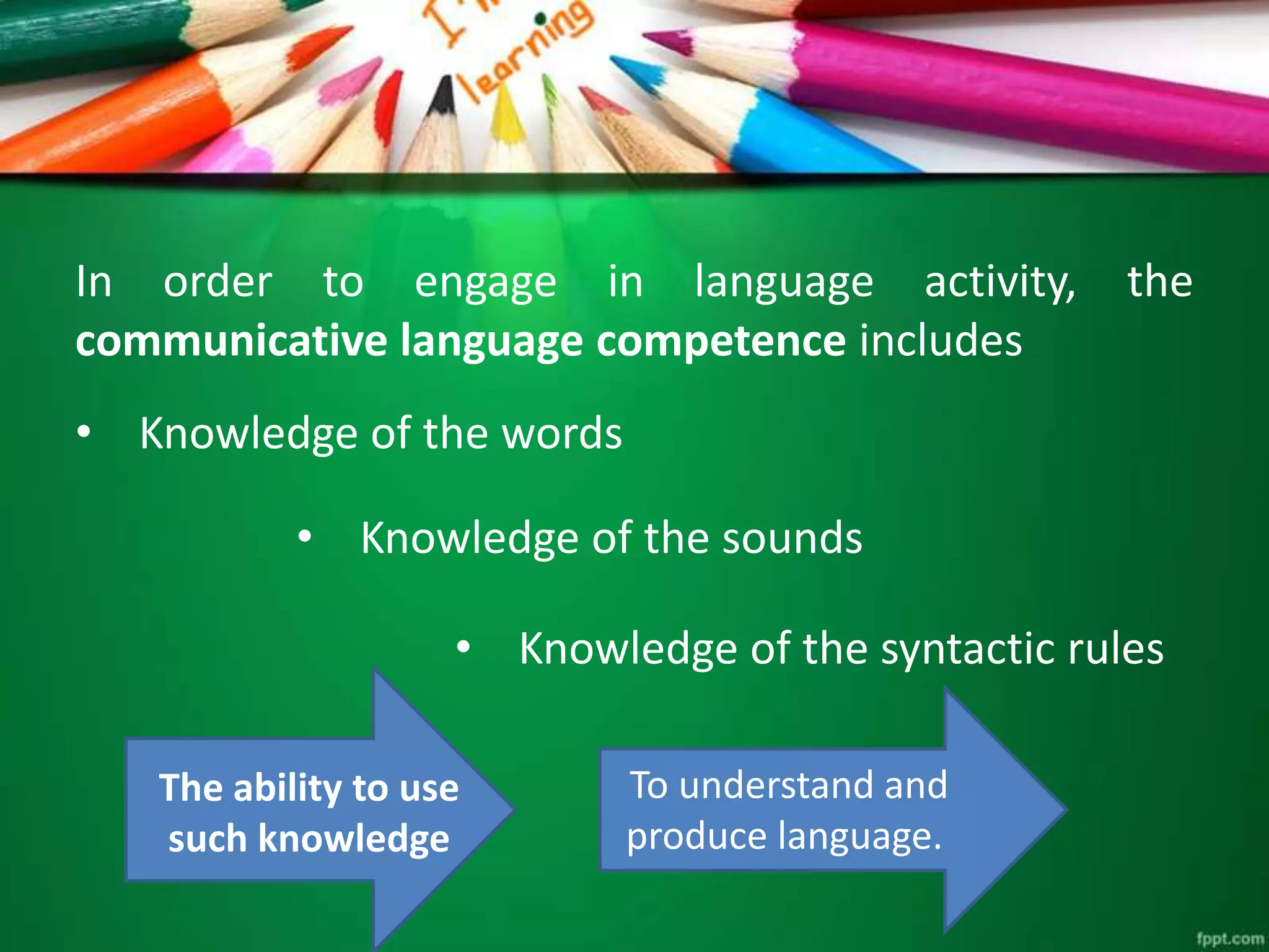 In order to engage in language activity, the
communicative language competence includes
To understand and
produce language.
• Knowledge of the words
• Knowledge of the sounds
• Knowledge of the syntactic rules
The ability to use
such knowledge
 
