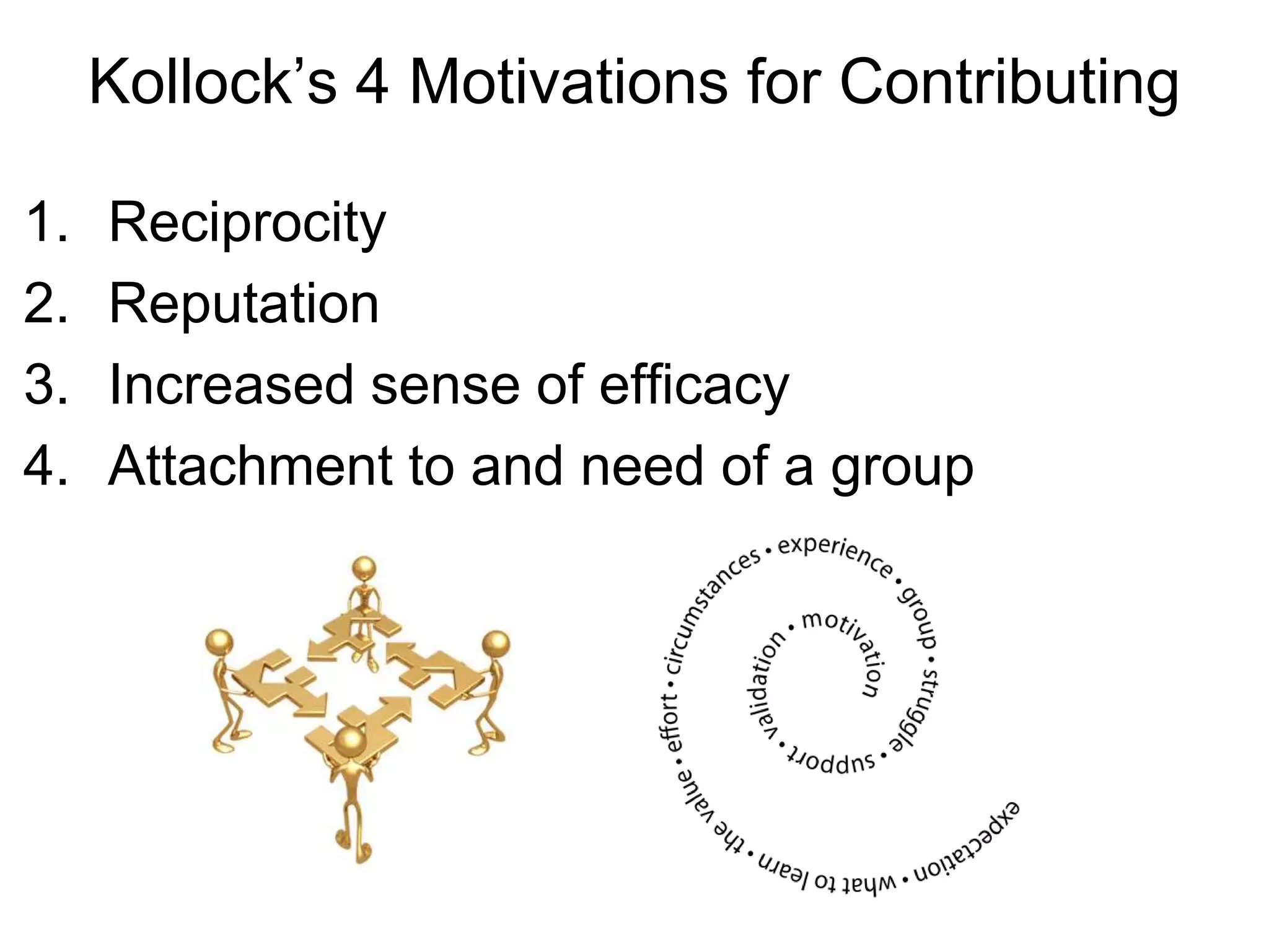 Kollock’s 4 Motivations for Contributing

1.   Reciprocity
2.   Reputation
3.   Increased sense of efficacy
4.   Attachment to and need of a group
 