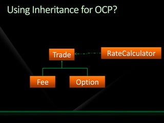 Using Inheritance for OCP?RateCalculatorTradeOptionFee