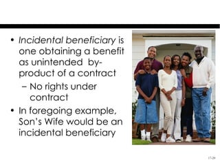 Incidental Beneficiaries
• Incidental beneficiary is
  one obtaining a benefit
  as unintended by-
  product of a contract
   – No rights under
     contract
• In foregoing example,
  Son’s Wife would be an
  incidental beneficiary

                                17-20
 