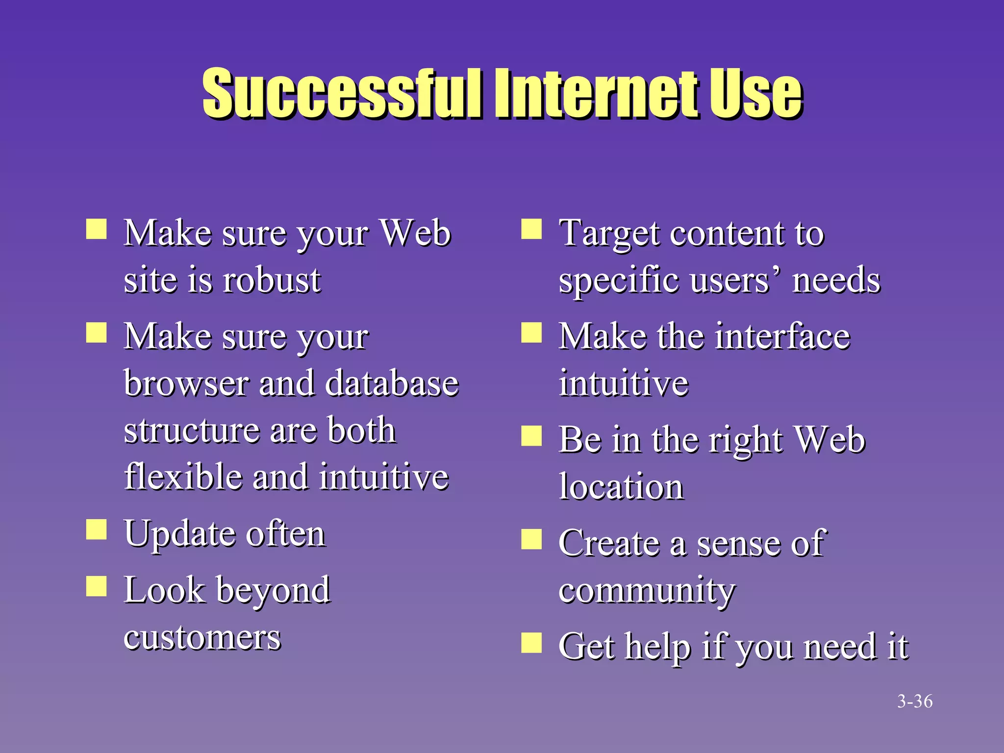 Successful Internet Use Make sure your Web site is robust Make sure your browser and database structure are both flexible and intuitive Update often Look beyond customers Target content to specific users’ needs Make the interface intuitive Be in the right Web location Create a sense of community Get help if you need it  3- 