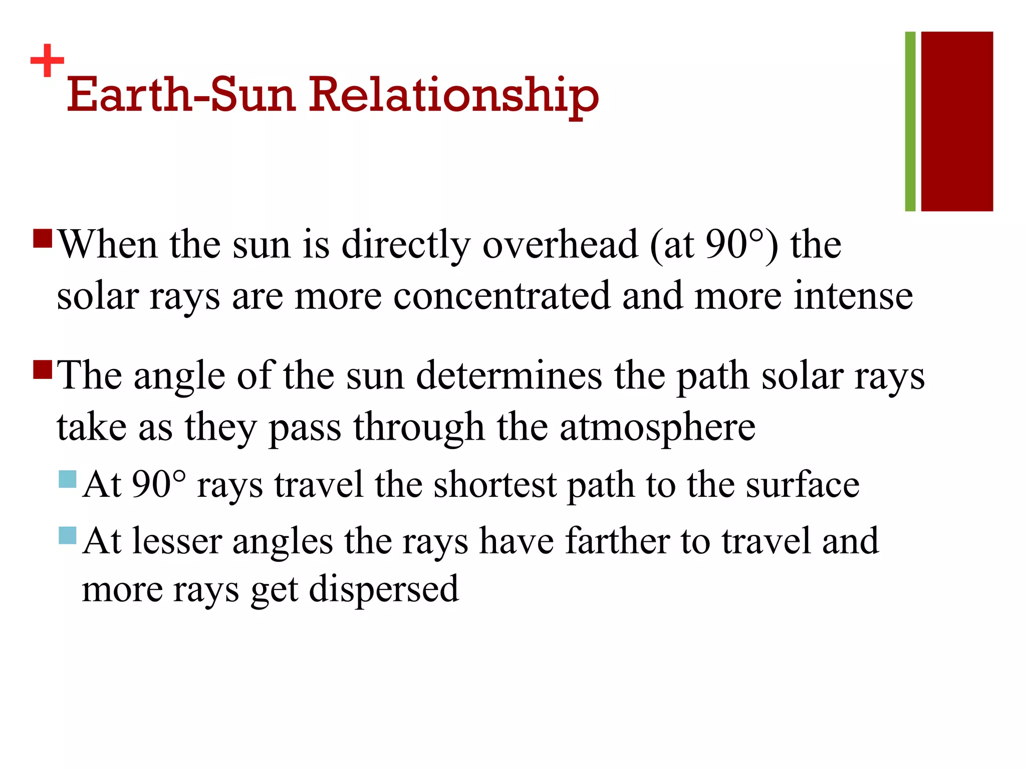 +
 Earth-Sun Relationship

When   the sun is directly overhead (at 90°) the
 solar rays are more concentrated and more intense
The  angle of the sun determines the path solar rays
 take as they pass through the atmosphere
  At 90° rays travel the shortest path to the surface
  At lesser angles the rays have farther to travel and
   more rays get dispersed
 