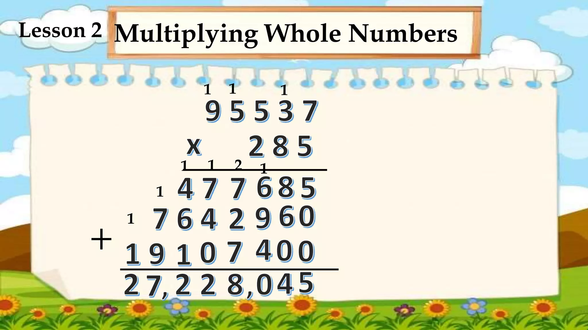 Multiplying Whole Numbers
Lesson 2
1
1
1
1
2
1
1
1
1
+