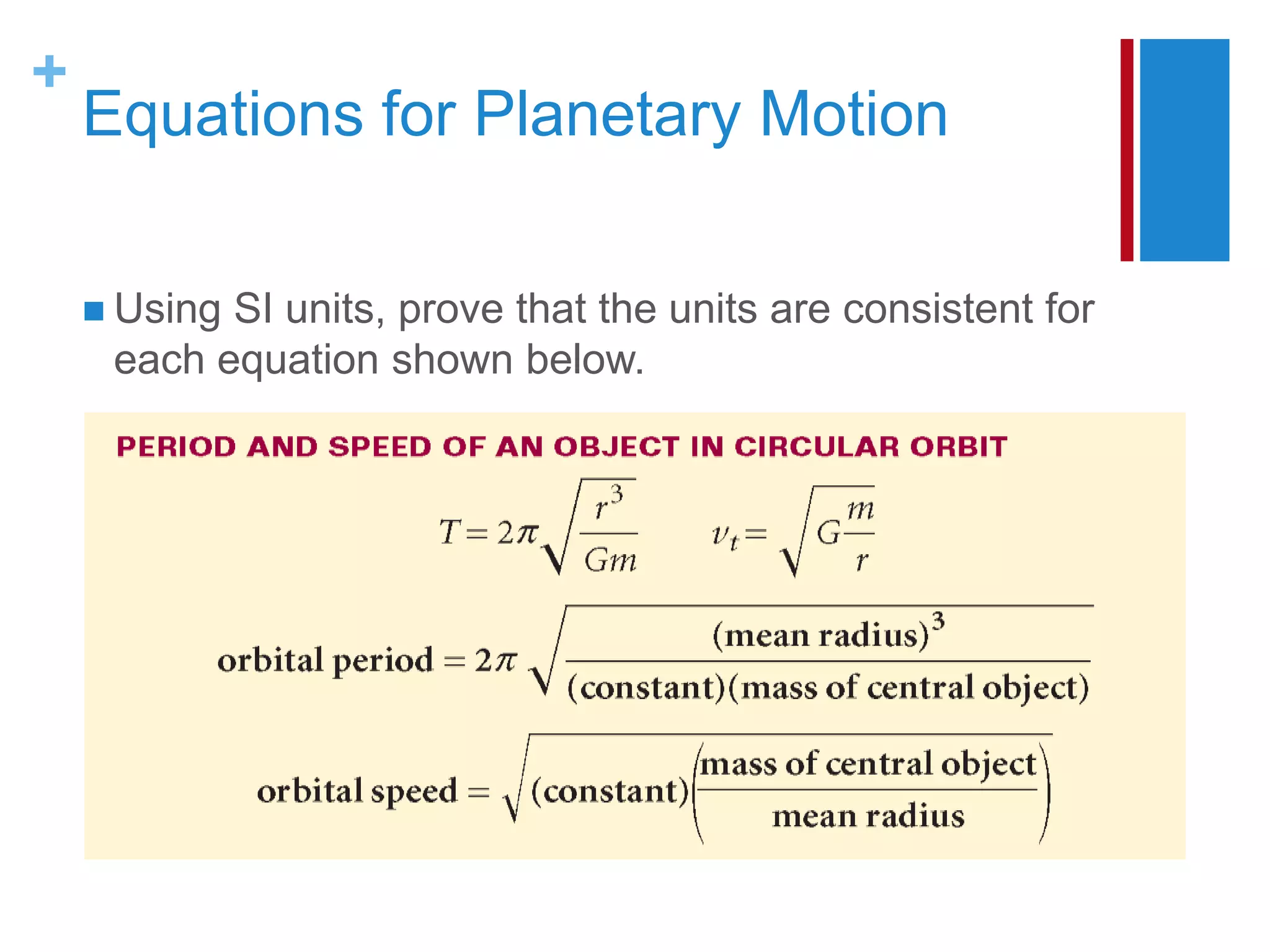 +
    Equations for Planetary Motion

     UsingSI units, prove that the units are consistent for
     each equation shown below.
 