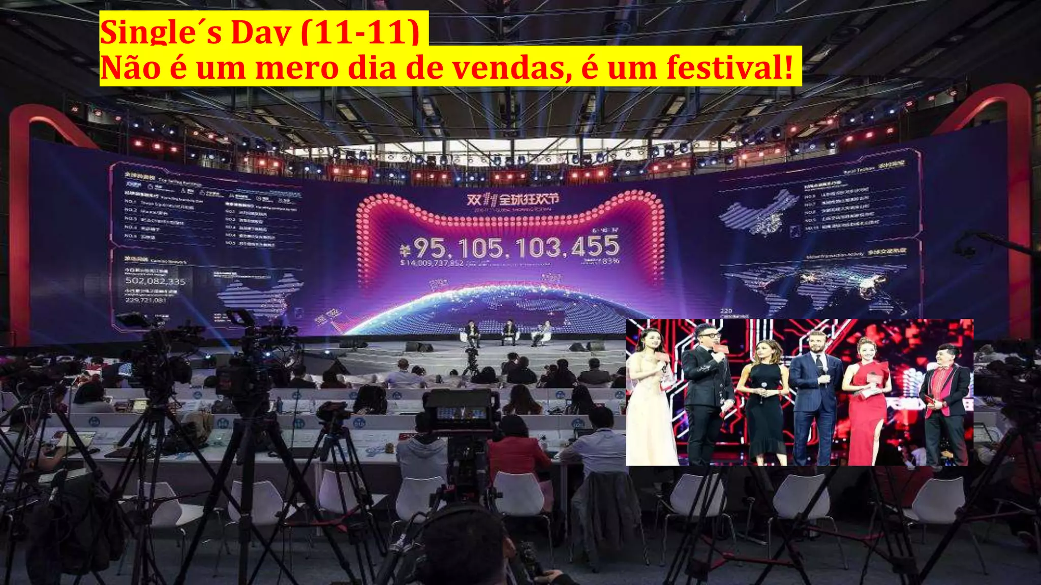 E o Single´s Day (11/11)? Por que importa pro Brasil?
ALIBABASingle´s Day (11-11)
Não é um mero dia de vendas, é um festival!
 