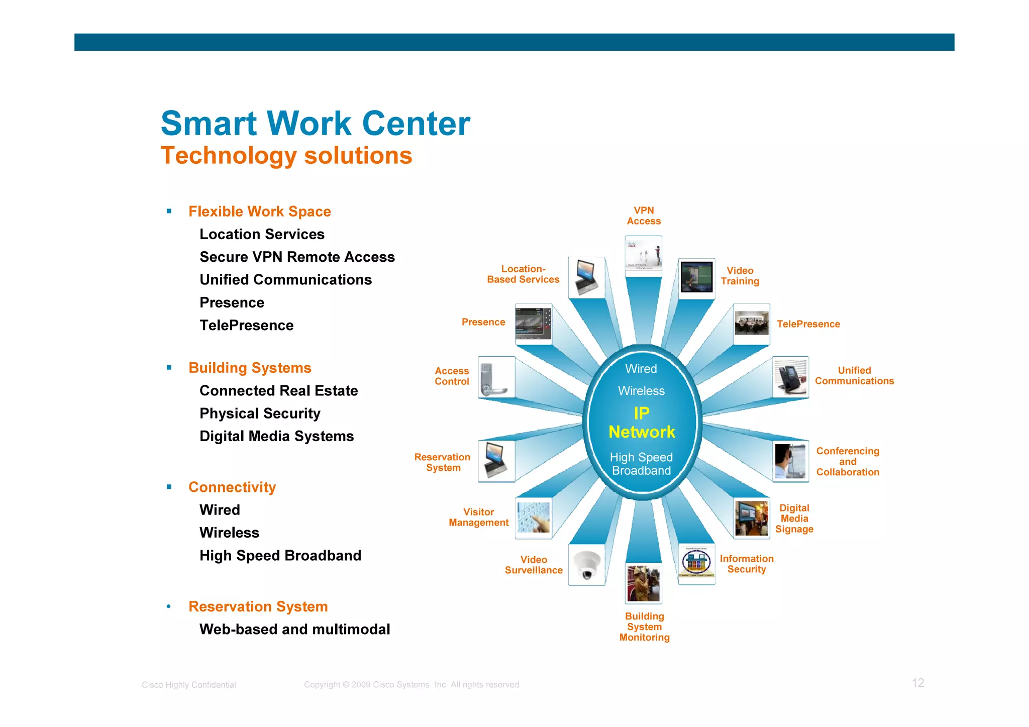 Smart Work Center
    Technology solutions

            Flexible Work Space                                                                     VPN
                                                                                                   Access
               Location Services
               Secure VPN Remote Access
                                                                               Location-                        Video
               Unified Communications                                        Based Services                    Training

               Presence
               TelePresence                                            Presence                                              TelePresence



            Building Systems                                    Access                             Wired                                   Unified
                                                                Control                                                                 Communications
               Connected Real Estate                                                              Wireless
               Physical Security                                                                    IP
               Digital Media Systems                                                             Network
                                                                                                                                        Conferencing
                                                          Reservation                            High Speed                                  and
                                                            System                               Broadband                              Collaboration
            Connectivity
               Wired                                                 Visitor                                                  Digital
                                                                                                                              Media
                                                                   Management
               Wireless                                                                                                      Signage

               High Speed Broadband                                                  Video                     Information
                                                                                  Surveillance                   Security


      •     Reservation System
                                                                                                   Building
               Web-based and multimodal                                                            System
                                                                                                  Monitoring



Cisco Highly Confidential     Copyright © 2009 Cisco Systems, Inc. All rights reserved.                                                                  12
 