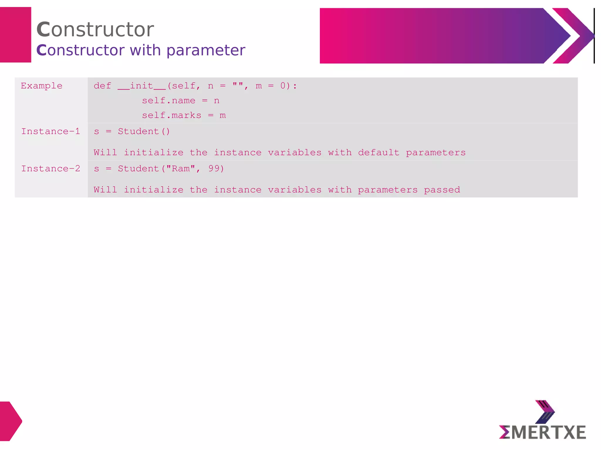 Constructor
Constructor with parameter
Example def __init__(self, n = "", m = 0):
self.name = n
self.marks = m
Instance-1 s = Student()
Will initialize the instance variables with default parameters
Instance-2 s = Student("Ram", 99)
Will initialize the instance variables with parameters passed
 