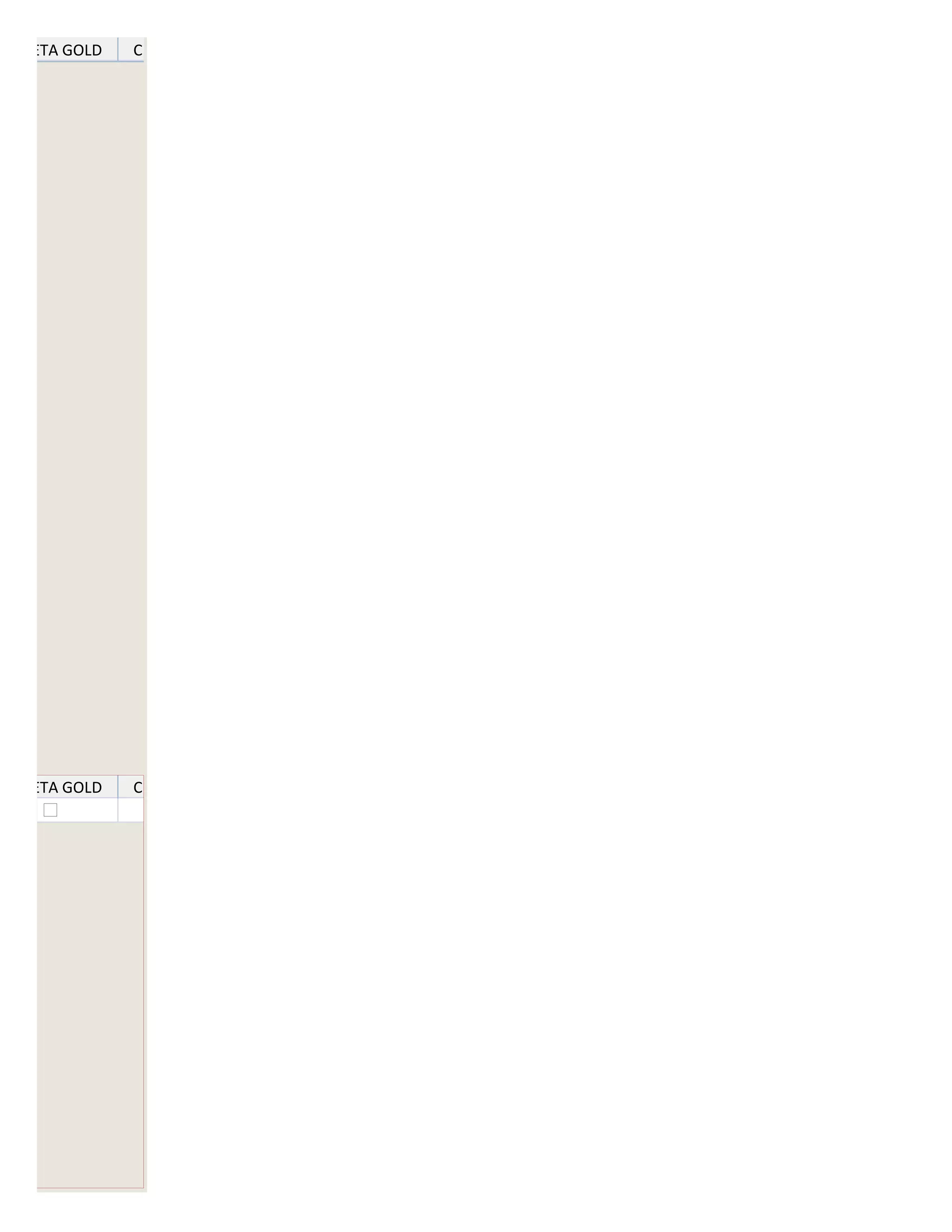 TARJETA GOLD   CHEQUERA




TARJETA GOLD   CHEQUERA
 