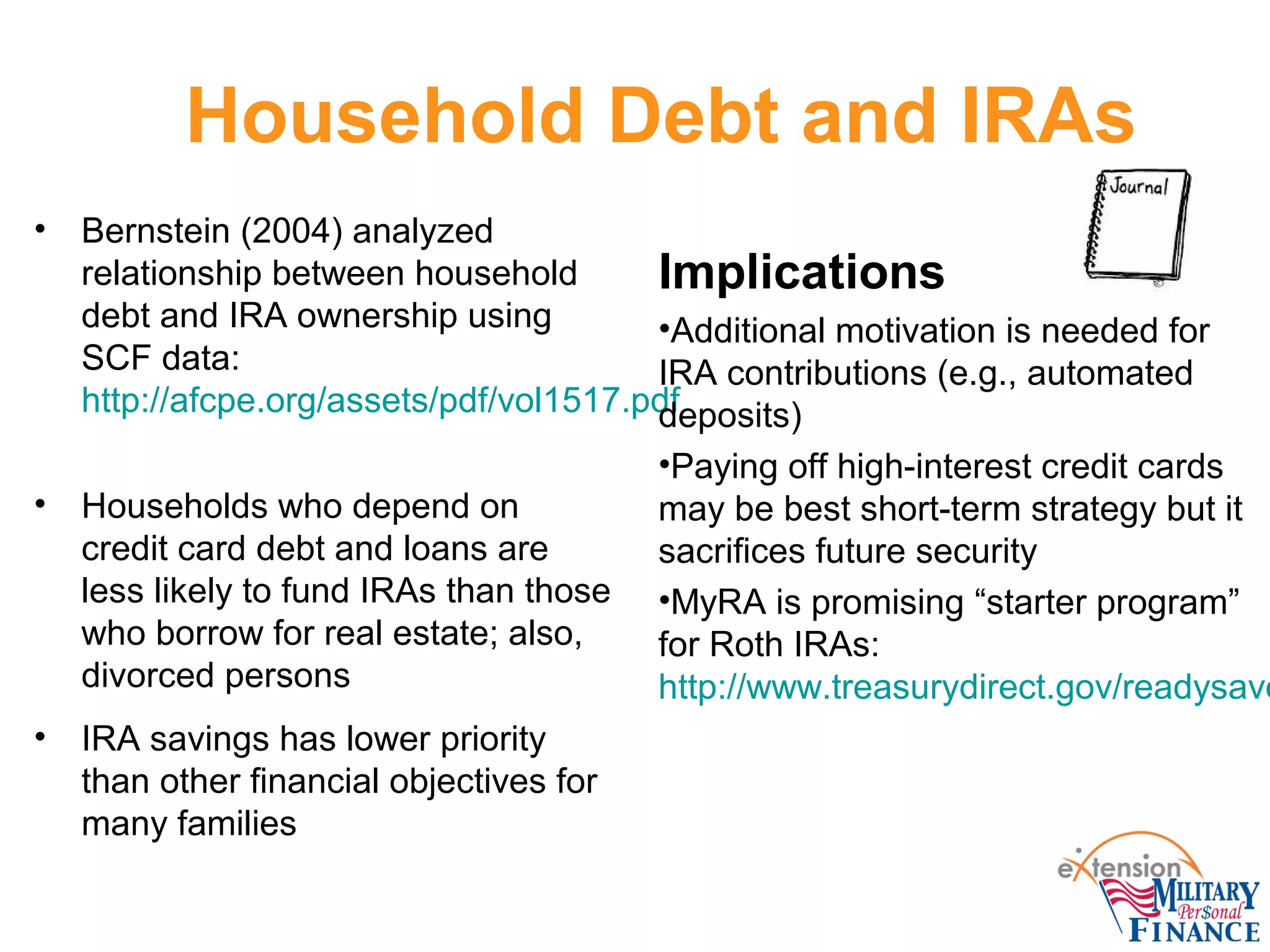 Household Debt and IRAs
• Bernstein (2004) analyzed
relationship between household
debt and IRA ownership using
SCF data:
http://afcpe.org/assets/pdf/vol1517.pdf
• Households who depend on
credit card debt and loans are
less likely to fund IRAs than those
who borrow for real estate; also,
divorced persons
• IRA savings has lower priority
than other financial objectives for
many families
Implications
•Additional motivation is needed for
IRA contributions (e.g., automated
deposits)
•Paying off high-interest credit cards
may be best short-term strategy but it
sacrifices future security
•MyRA is promising “starter program”
for Roth IRAs:
http://www.treasurydirect.gov/readysave
 