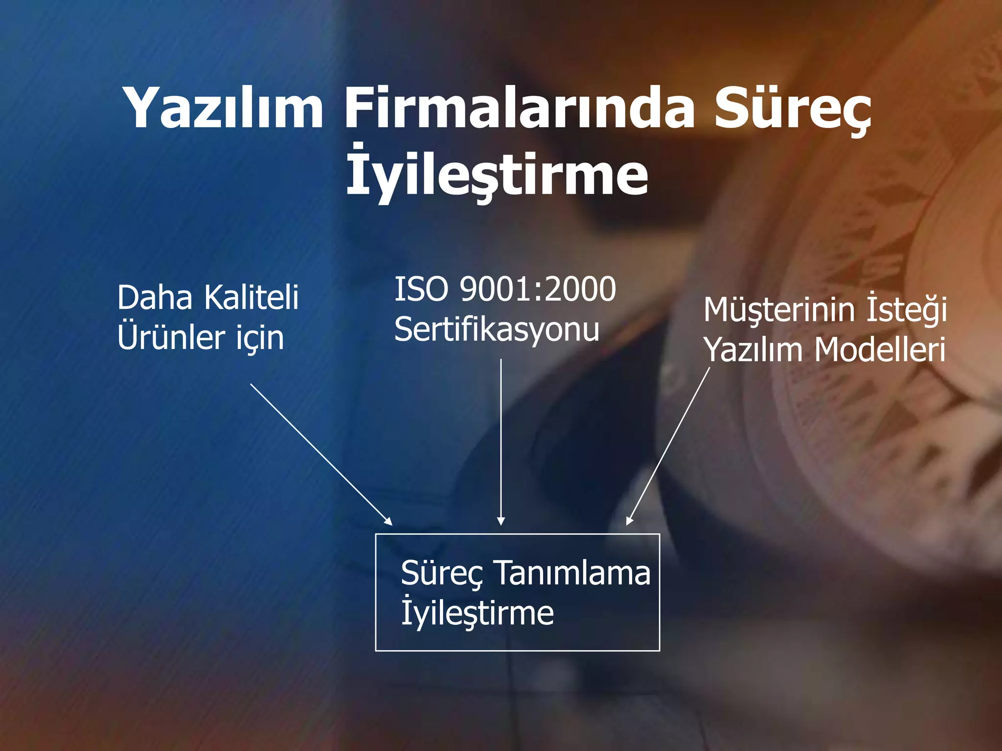 Yazılım Firmalarında Süreç
        İyileştirme

Daha Kaliteli   ISO 9001:2000
                                  Müşterinin İsteği
Ürünler için    Sertifikasyonu
                                  Yazılım Modelleri




                Süreç Tanımlama
                İyileştirme
 
