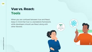 www.capitalnumbers.com
Vue vs. React:
Tools
When you are confused between Vue and React,
keep in mind that Vue is a standalone framework,
while developers should use React along with
other libraries.
 