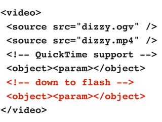 <video>
 <source src="dizzy.ogv" />
 <source src="dizzy.mp4" />
 <!-- QuickTime support -->
 <object><param></object>
 <!-- down to flash -->
 <object><param></object>
</video>
 