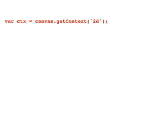 var ctx = canvas.getContext('2d');
 